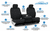 Moda Custom Black Wetsuit Front Seat Cover for Ram 2500; 3500 (2019-2021)