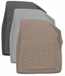 WeatherTech FloorLiner HP Floor Protector