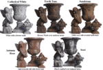 18 Tall Unicorn Fantasy Garden Statue