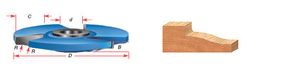 Shaper Cutters