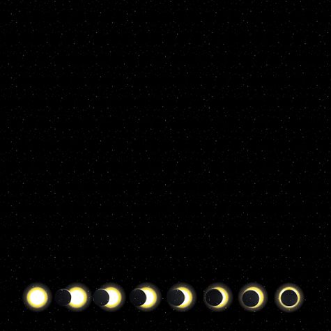 Solar Eclipse: Solar Eclipse Print and Cut 12 x 12 Paper