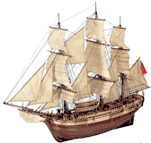 Anatomy of the H.M.S. Bounty Wood Model Ship Kit  by Artesania Latina