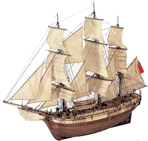 Anatomy of the H.M.S. Bounty Wood Model Ship Kit  by Artesania Latina