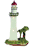 Diamond Head, HI. Lighthouse: 1917