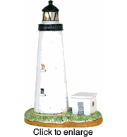 Ocracoke  Rotating Beacon Lighthouse  - click to enlarge