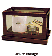 RECORDING CHART BAROMETERS - click to enlarge