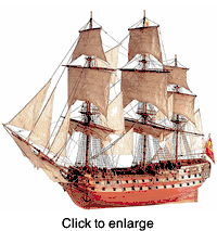 San Juan Nepomuceno Wood Model Ship Kit by Artesania Latinia - click to enlarge