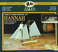 Box of the Amati Kit