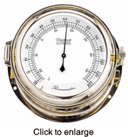 THERMOMETERS - click to enlarge