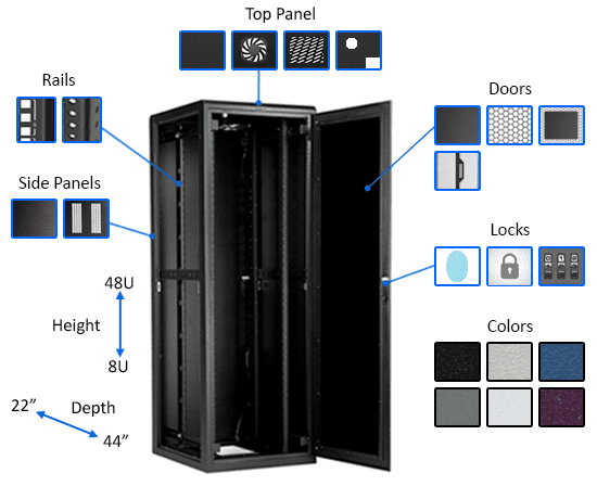 Server Room Cabinet Sizes | Cabinets Matttroy