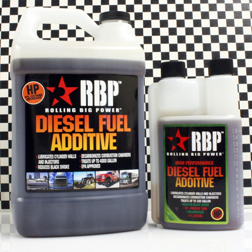 Diesel Fuel Additives