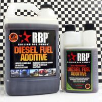 Diesel Fuel Additives
