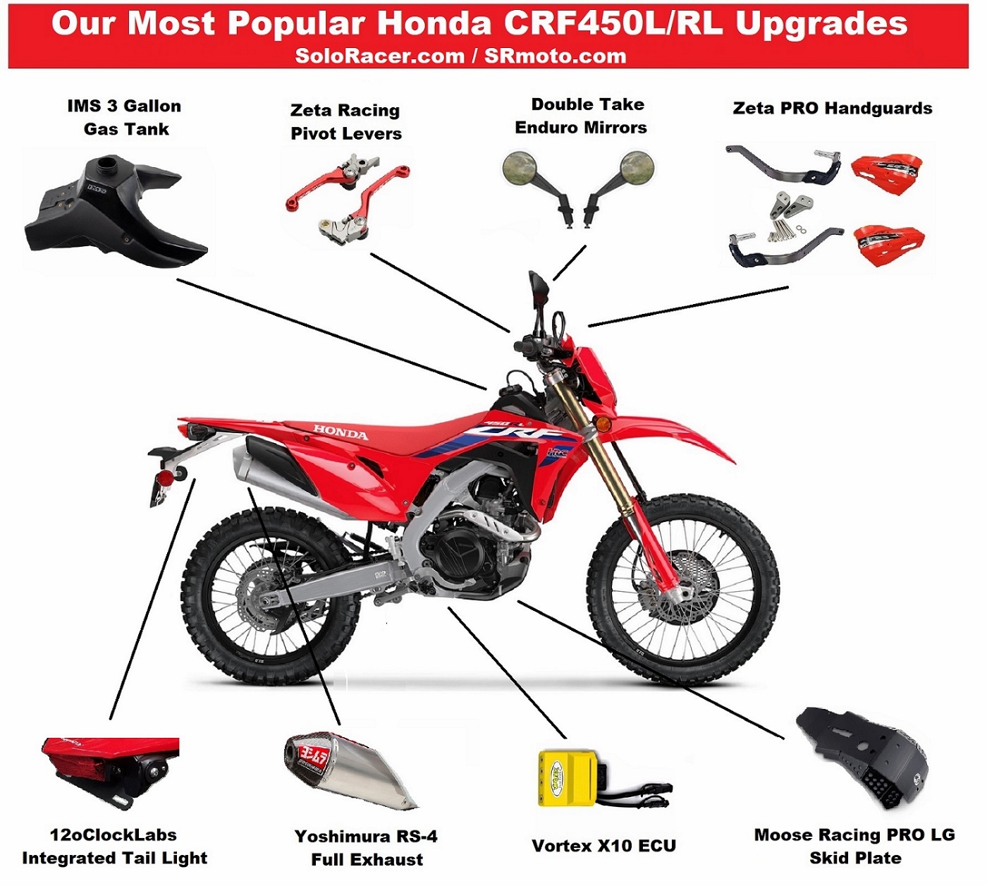 Best Selling Parts For The Honda CRF450L / CRF450RL