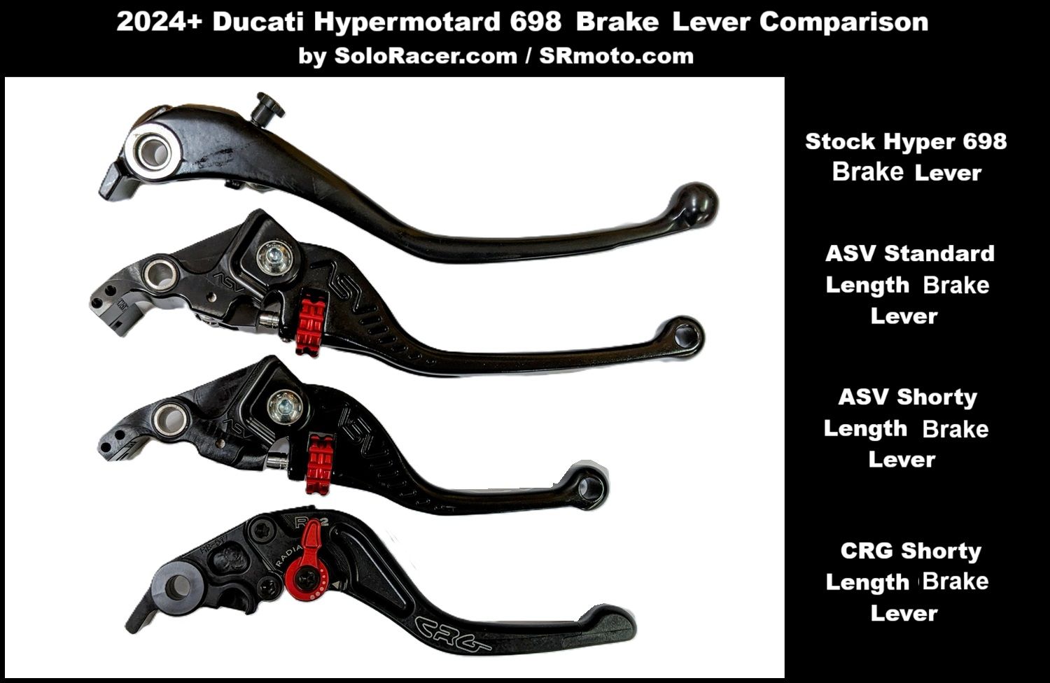 CRG RC2 Short 3 Finger Clutch / Brake Lever - Ducati Hypermotard 698