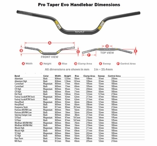 Pro Taper Evo Handlebars