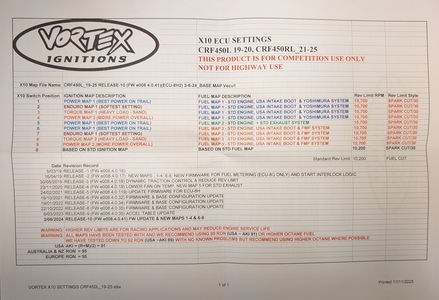 Vortex ECU CRF450RL CRF450L