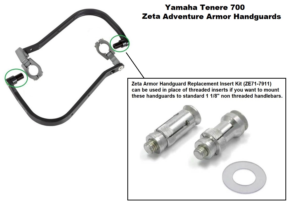 Zeta Insert Kit for Armor and PRO Armor Handguards