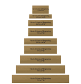 Fun and Unique Ideas for Personalizing Awards