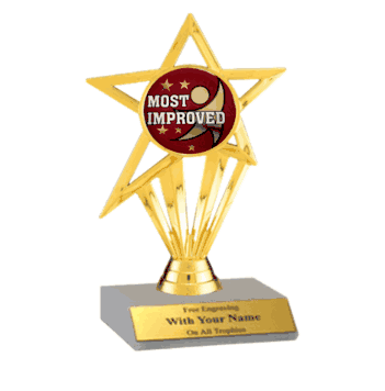 Participation Insert Trophy - Most Improved - Click to enlarge