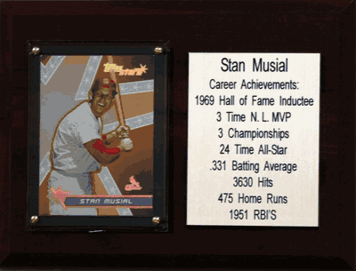 6"X8" Stan Musial St. Louis Cardinals Career Stat Plaque
