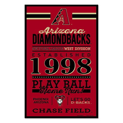 Arizona Diamondbacks "Established" Wood Sign