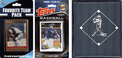 Minnesota Twins Licensed 2014 Topps Team Set Favorite Player Trading Cards