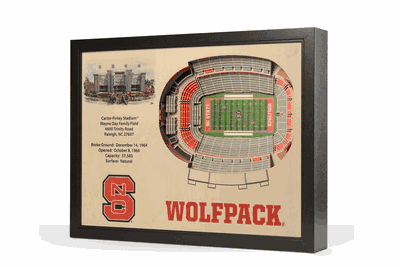 Nc State Wolfpack 25 Layer Stadiumviews 3D Wall Art