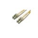 12R9914-RF IBM 5M LC-LC Fiber Optic Cable