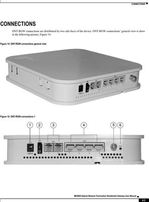 ME4624-ONT-RGW-RF Cisco ME 4600 Indoor RGW ONT