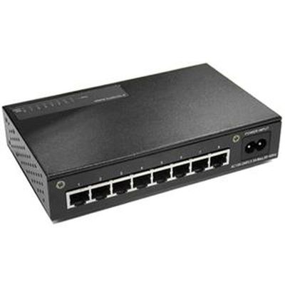 MIL-S800I-V2 Transition 8-Ports 10/100BASE-TX Compact Switch with internal power Unmanaged All-Copper Switches