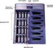 Sun Fire V880 Server - Refurbished A30 LARGE Configuration (8x1.2GHz, 16GB Ram, 6x73GB HDD)