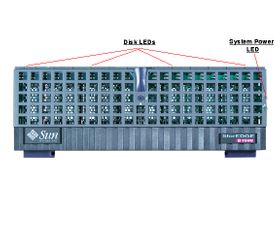 Sun StorEdge D1000 Disk Array - View All Refurbished