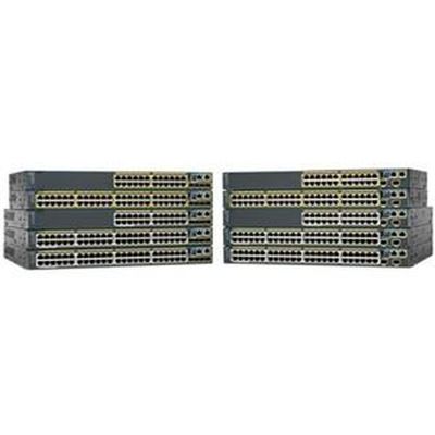 WS-C2960S-48TD-L-B2 Cisco Catalyst 2960S Series 48-Ports 10/100/1000 RJ-45 PoE Manageable Layer2 Rack-mountable 1U and Stackable Gigabit Switch with 2x 10 Gigabit SFP+ Ports