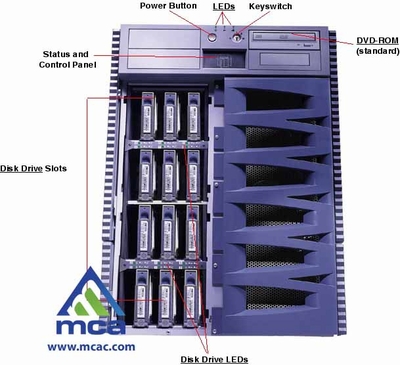 X6750A Sun V880 FC Backplane Expansion 6 Bay - NO Drives