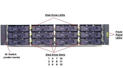 XTA-3510-36GB-15K  ( 540-5628 ) Sun Original 36GB 1" 15K  FC-AL Drive  for StorEdge 3510 Array
