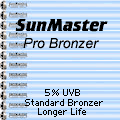 Pro Bronzer Kit