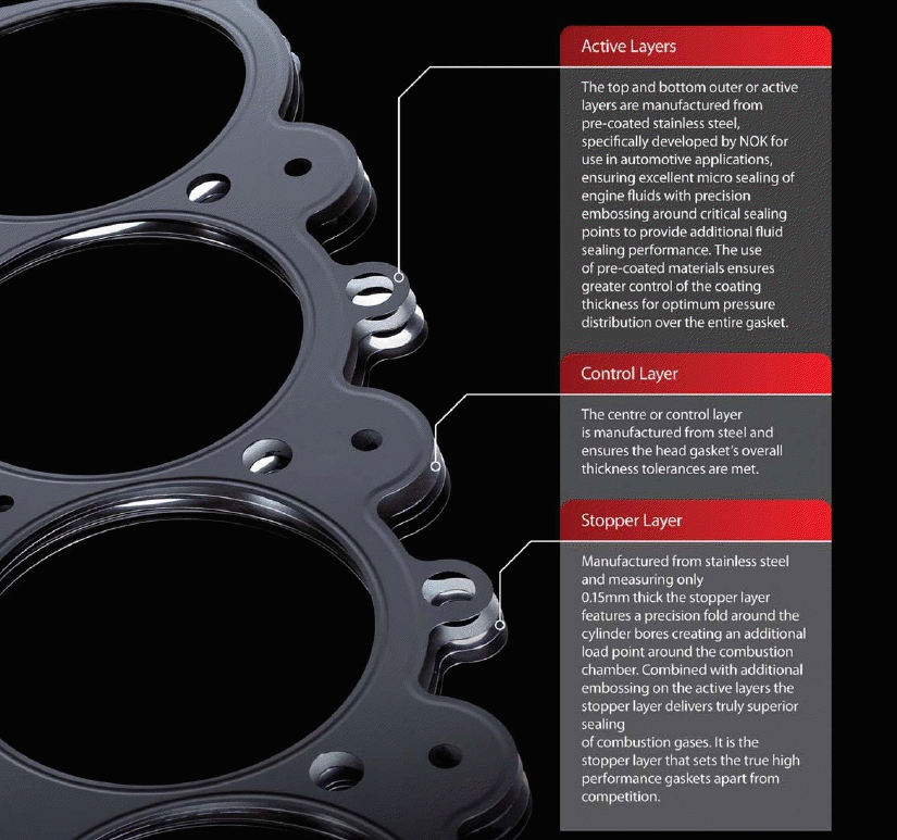 !! BLACK FRIDAY 2022 SPECIALS !! HKS Quality Half the Price