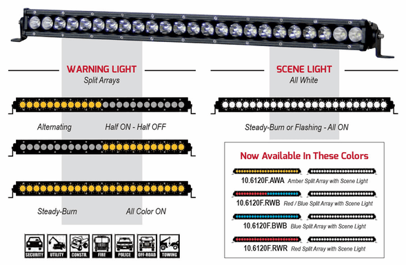 Able2 150W Low-Profile ESL X-TRA 16500 Lumens (30) 5W LEDs - 10.6150F