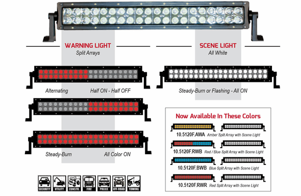Able2 240W ESL X-TRA 12600 Lumens (80) 3W LEDs - 10.5240F