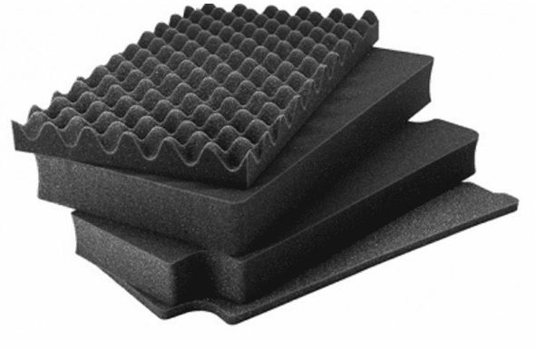 Nanuk 945 Foam inserts (3 part) 945-FOAM