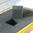 Pelican 1060 Foam Insert
