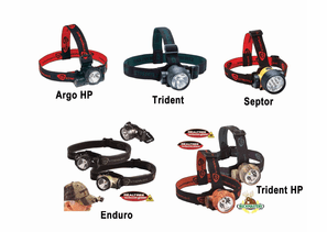 Streamlight Headlamp Series