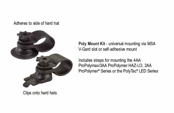 Streamlight Propolymer/PolyTac LED Poly Mount - 68089