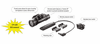 Streamlight TLR-1 HL C4 LED Flashlight - Long Gun Kit - 69262