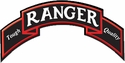 Shop Ranger
