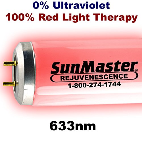 Red Light Therapy Kits