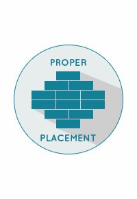 How to position the saddle on your horse: Proper Placement