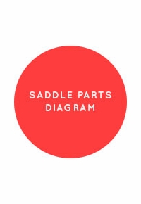 Interactive Western Saddle Parts Diagram