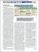 Stocks & Commodities V. 24:3 (75): Websites For Traders: SectorUpdates.com by David Penn