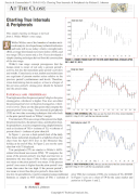 Stocks & Commodities V. 30:9 (82, 81): At The Close: Charting True Internals & Peripherals by Richard J. Johnson